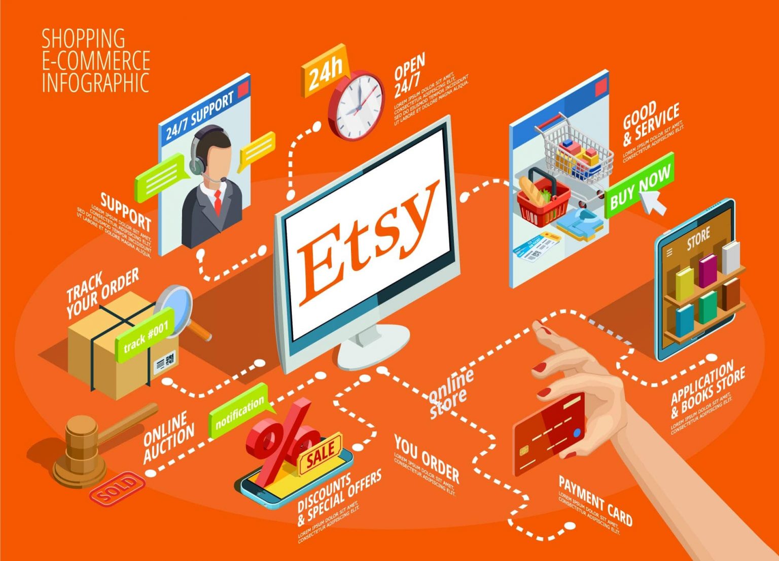 etsy-3